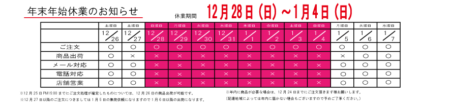 2025夏期休業年年末年始